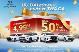 TOYOTA VIỆT NAM TRIỂN KHAI CHƯƠNG TRÌNH KHUYẾN MẠI CHO MẪU XE VIOS, VELOZ CROSS, AVANZA PREMIO VÀ YARIS CROSS TRONG THÁNG 08/2024